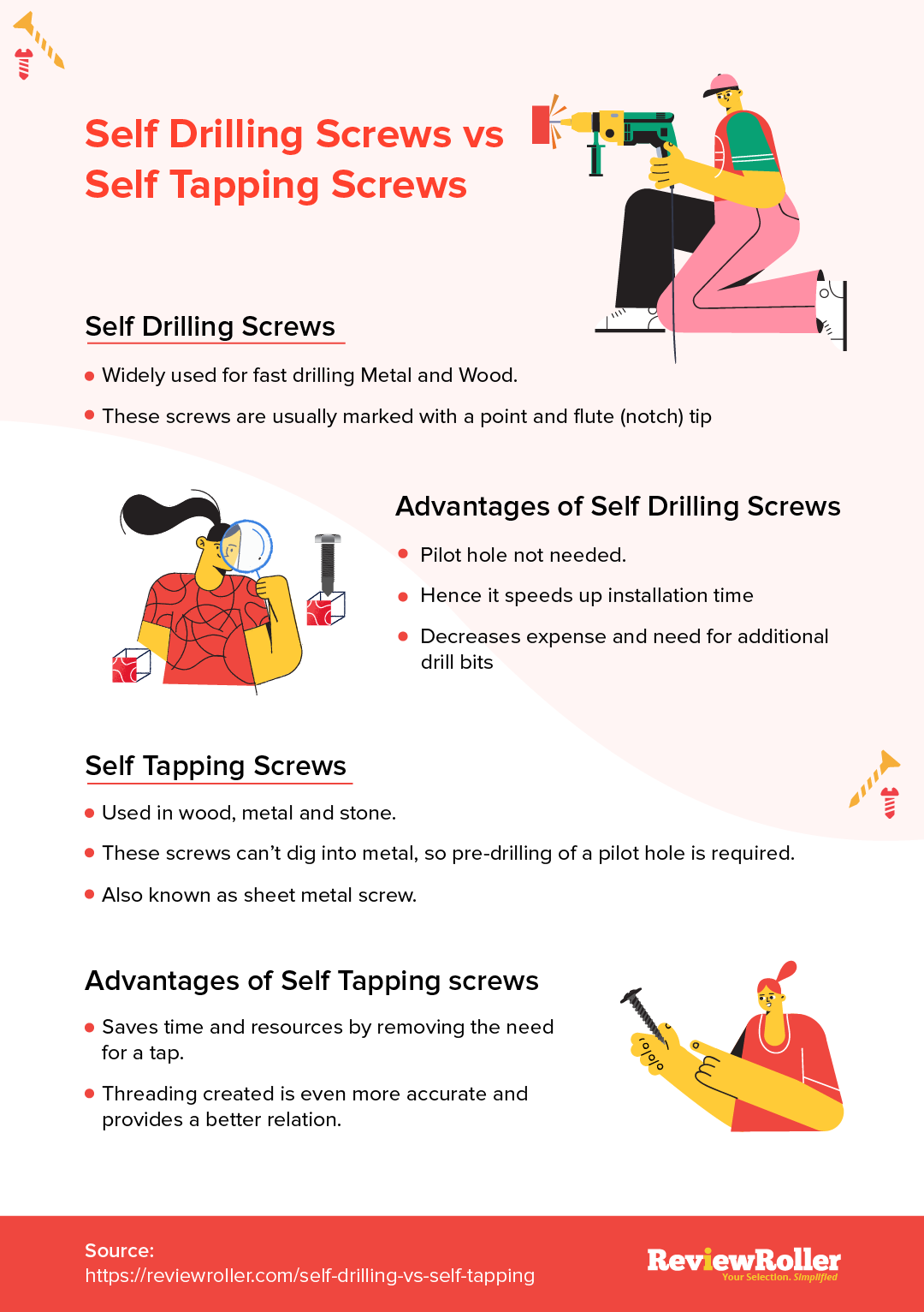 Self_Drilling_Screws_vs._Self_Tapping_Screws