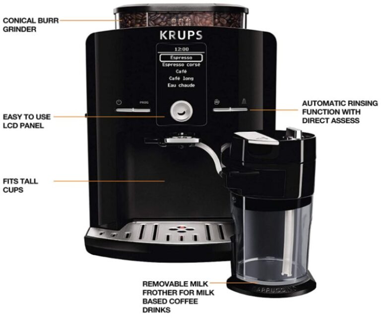 7 Best Fully Automatic Espresso Machines in 2024