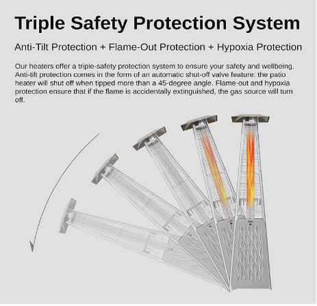 Triple Safety Protection System