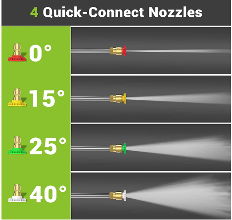 4 Quick Connect Nozzles