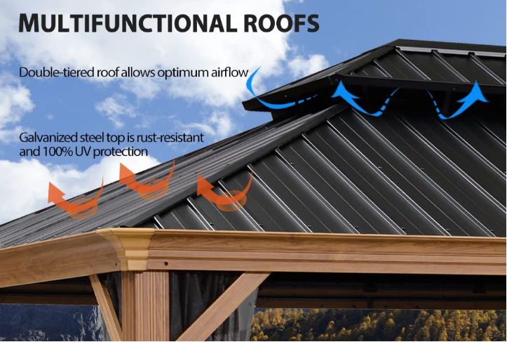 Multifunctional Roofs Hardtop Gazebo
